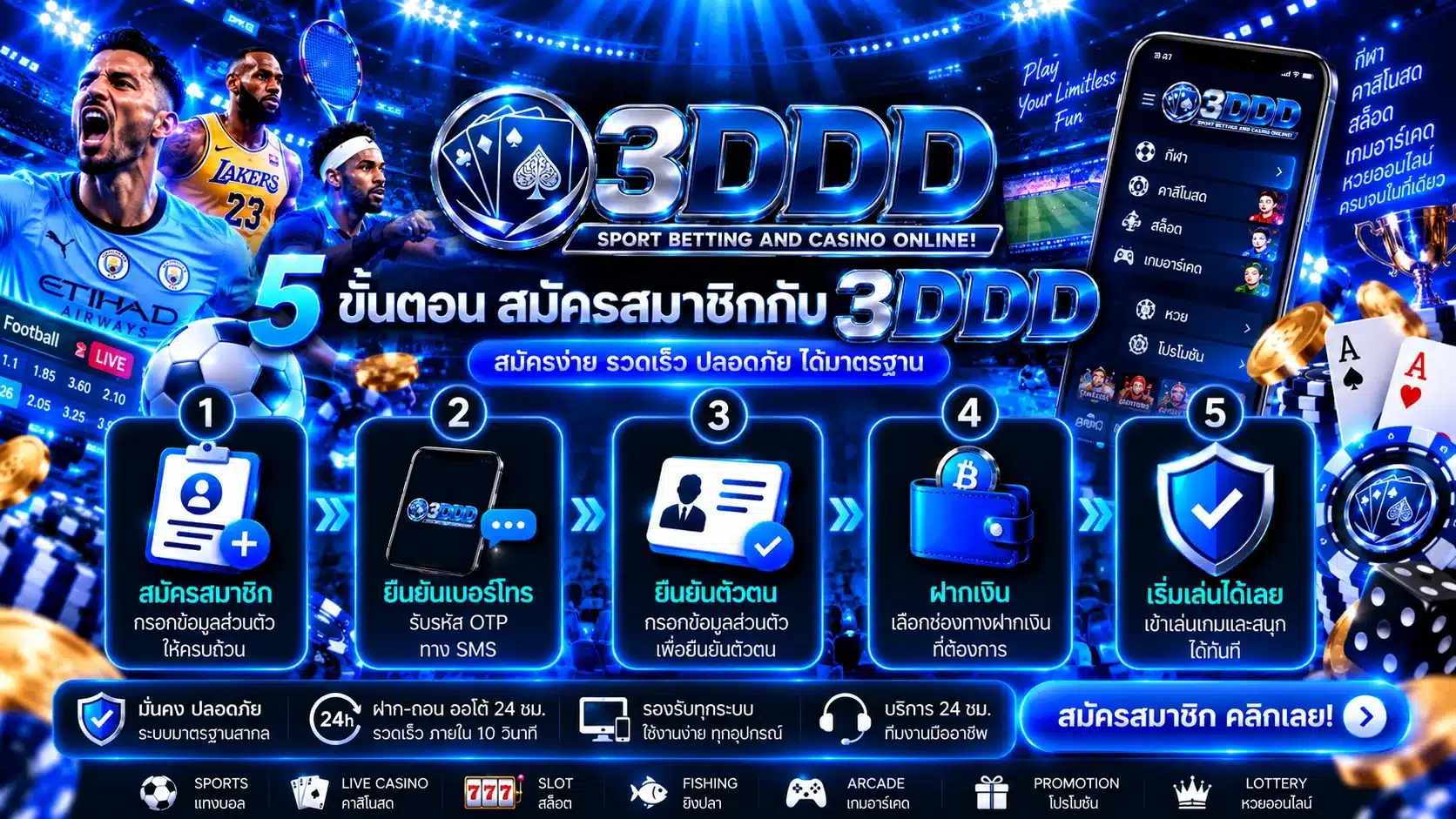 3ddd